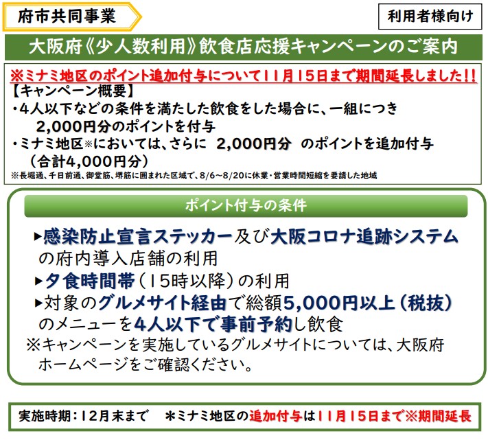 gotoイート 大阪