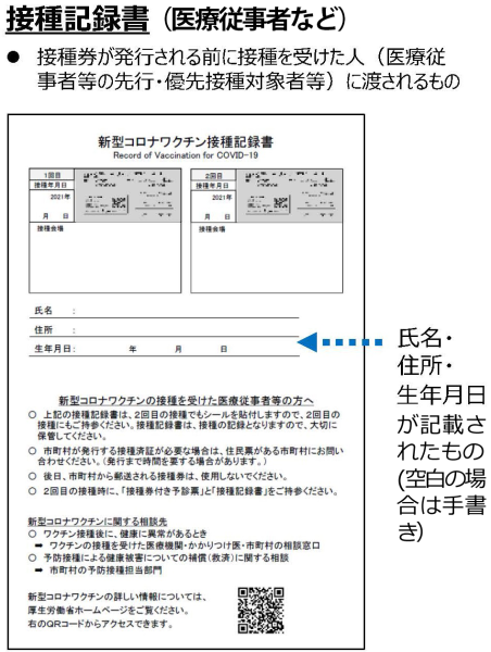 ワクチンパスポート 申請方法 大阪