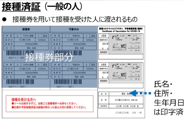 ワクチンパスポート 申請方法 大阪