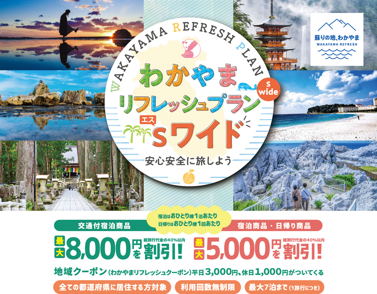 和歌山 全国旅行支援 クーポン