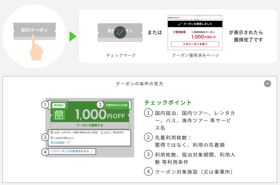 楽天トラベルスーパーセール 10000 円