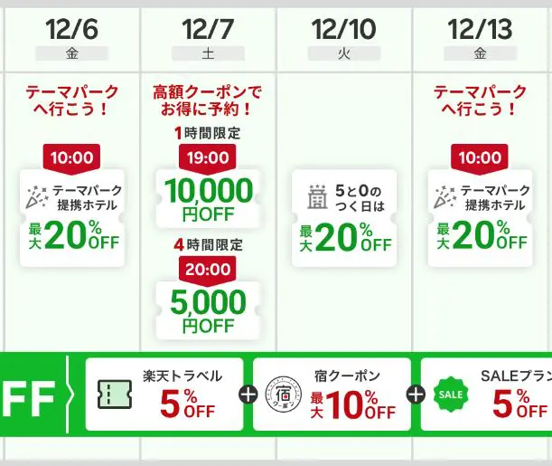 楽天トラベルスーパーセール 国内ツアー