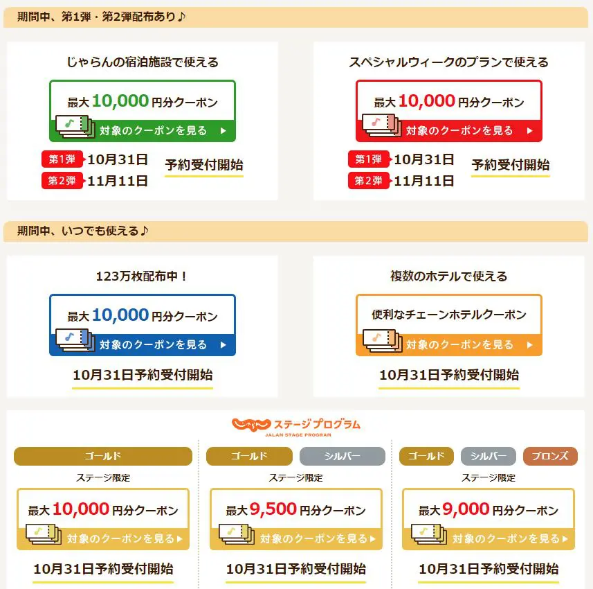 じゃらんスペシャルウィーク クーポン