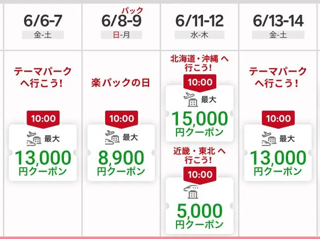 楽天トラベルスーパーセール テーマパーク
