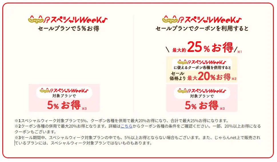 じゃらんスペシャルウィーク 割引