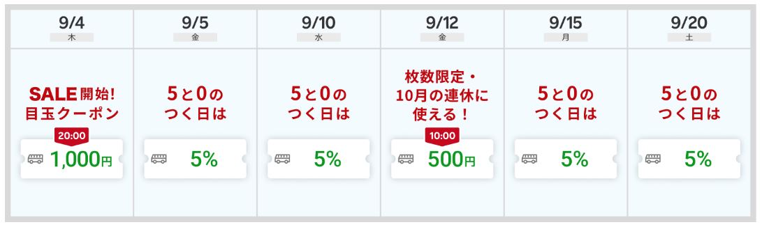 楽天トラベルスーパーセール バス