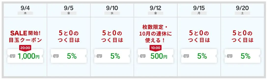 楽天トラベルスーパーセール バス
