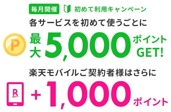 楽天トラベルスーパーセール